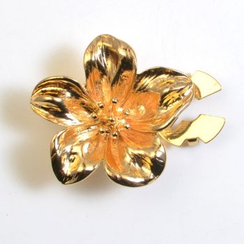 Button Covers for Shirts